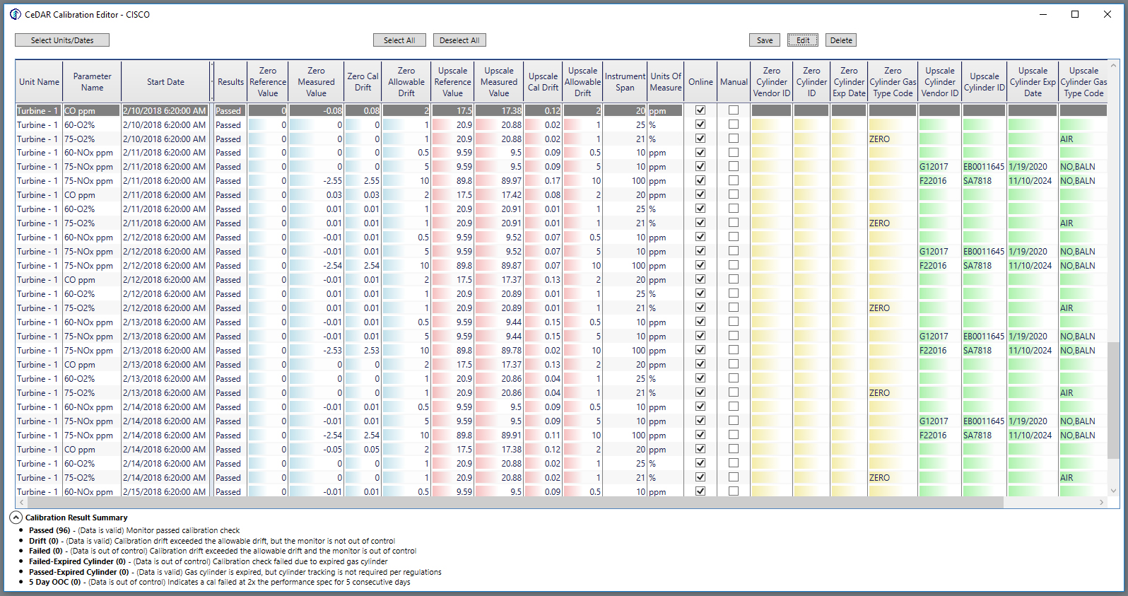Daily Calibration Check Editor