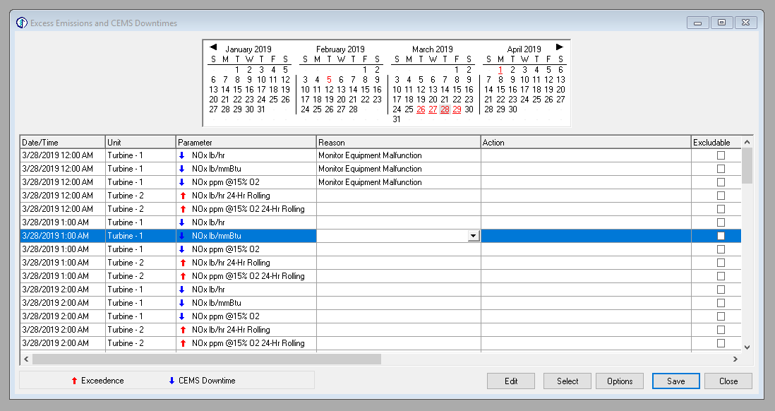CeDAR Data Editor