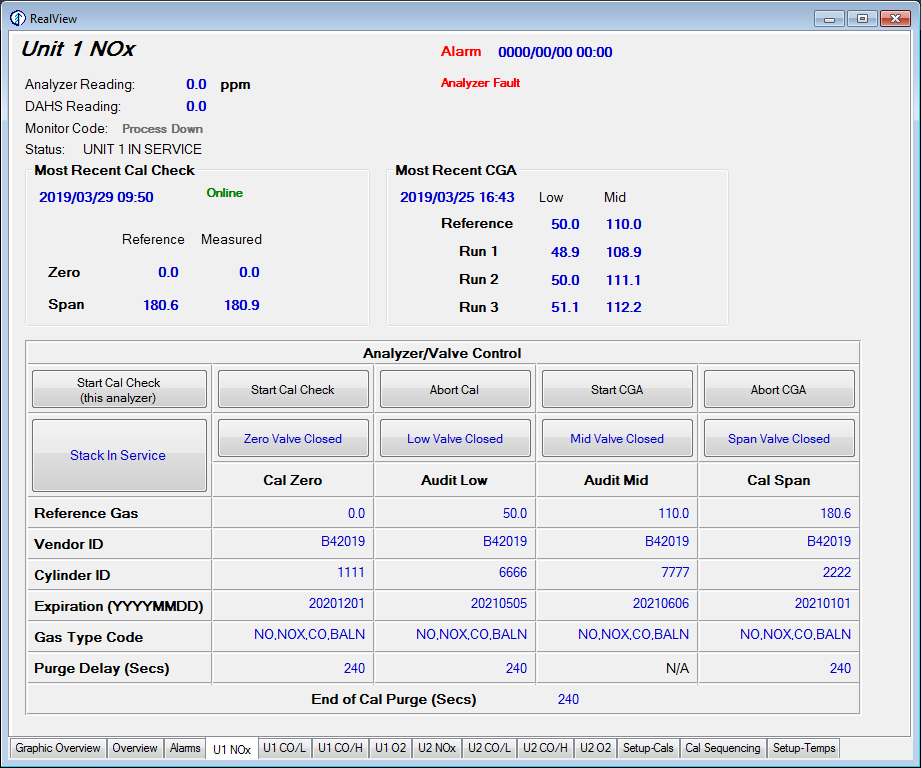 RealView CEMS Analyzer tab